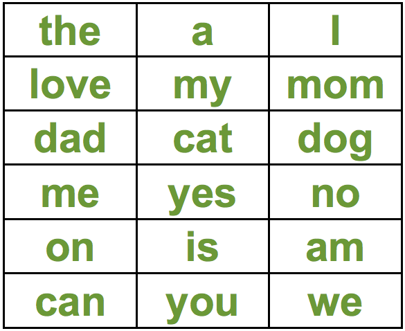 Sight Words.png